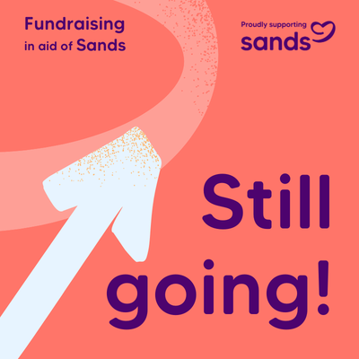 Social Media - Still going!