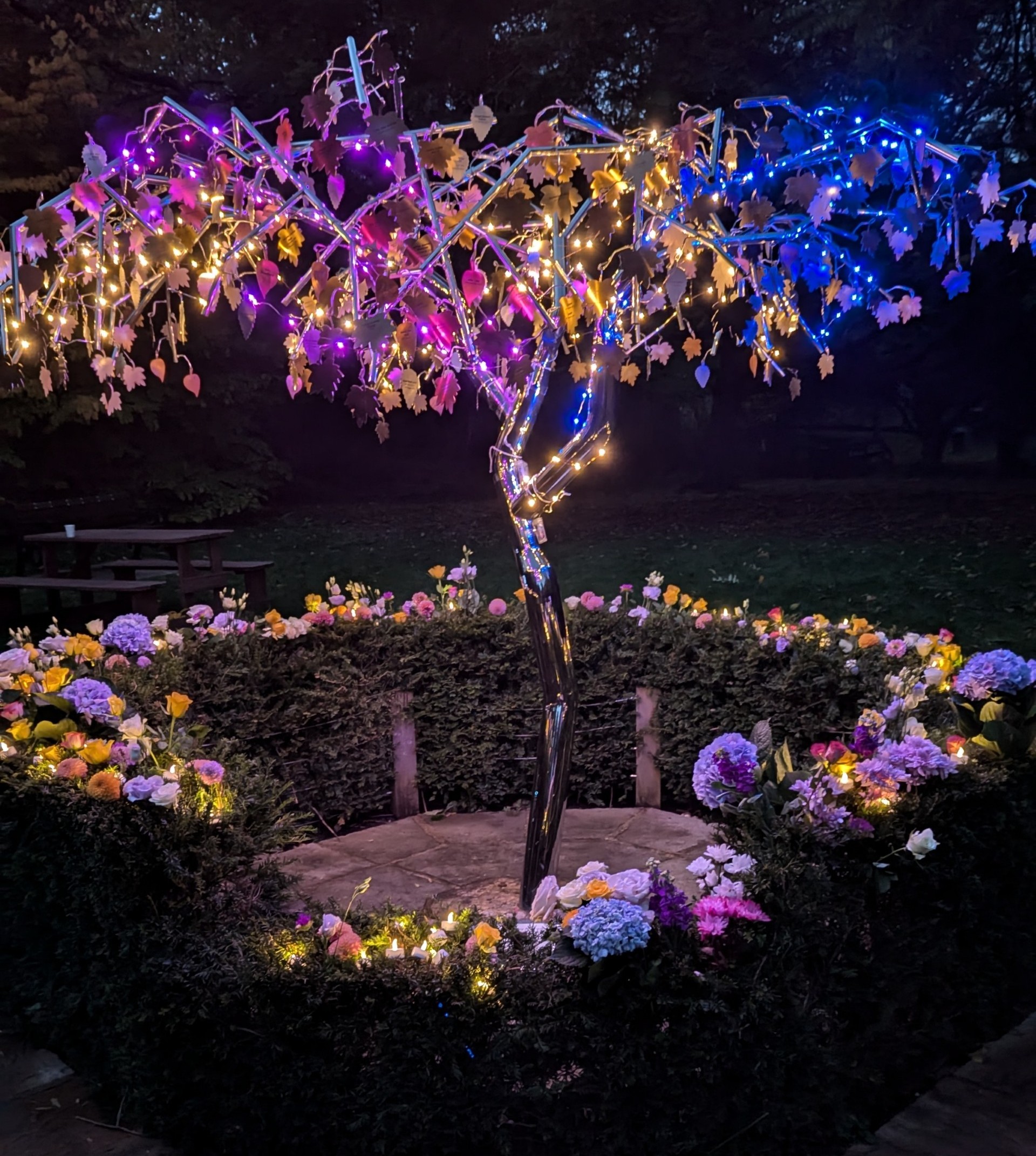 Memory tree